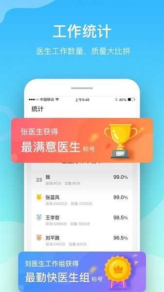 慈云醫生1