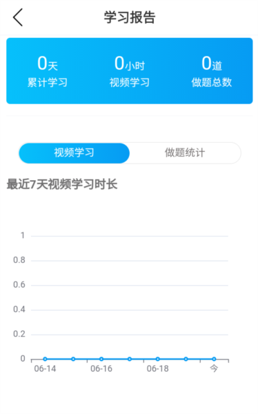 博雅匯MBA10