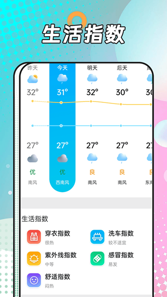 風浪天氣4