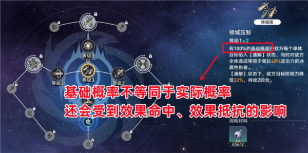 崩坏星穹铁道效果命中有什么用 作用效果攻略