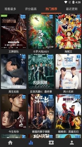 艾旦影視3