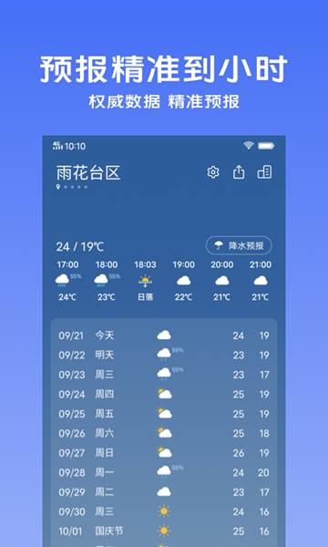 vivo天氣預報5