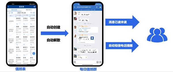 國航之翼國航員工圖片5