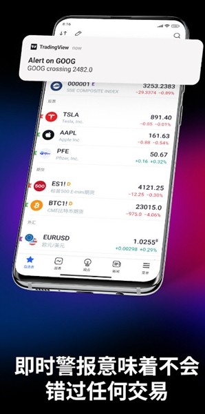 tradingview app6