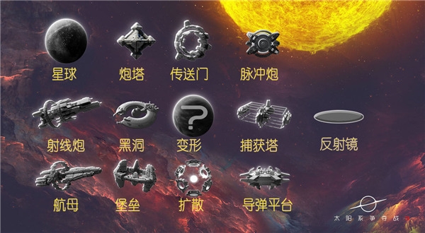 太阳系争夺战3中文版3