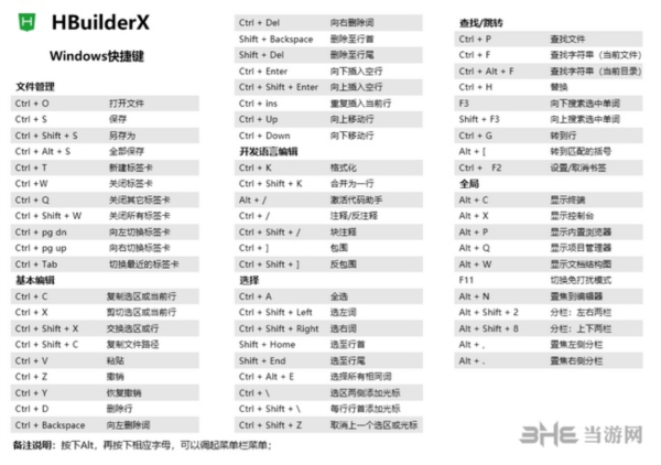 HBuilder X编辑器3
