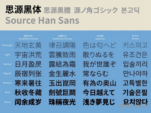 思源黑体CN字体安装包截图1