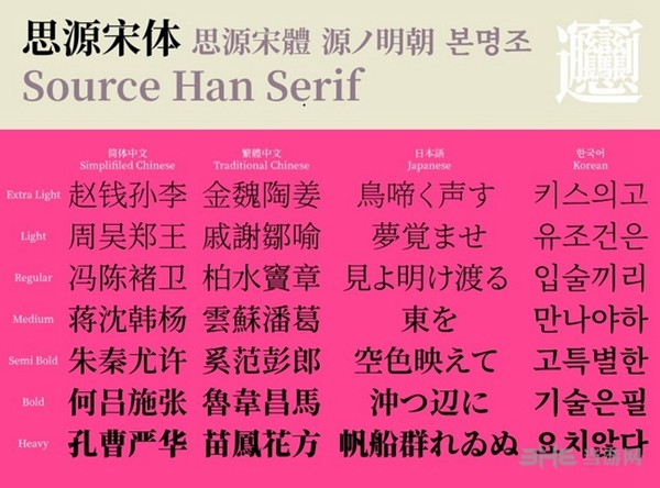 思源宋体CN免费字体包截图1