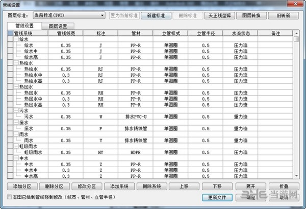 天正给排水2013破解版截图5