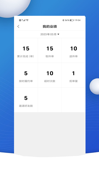 中匯速配1
