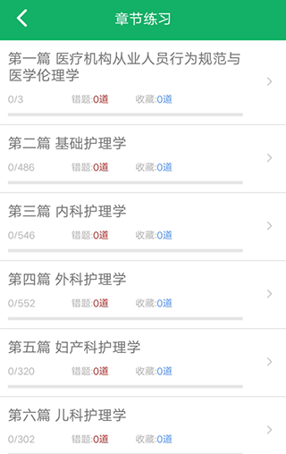 初級(jí)護(hù)師題庫(kù)app1