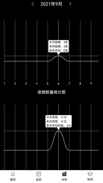 抽烟记录app图片1