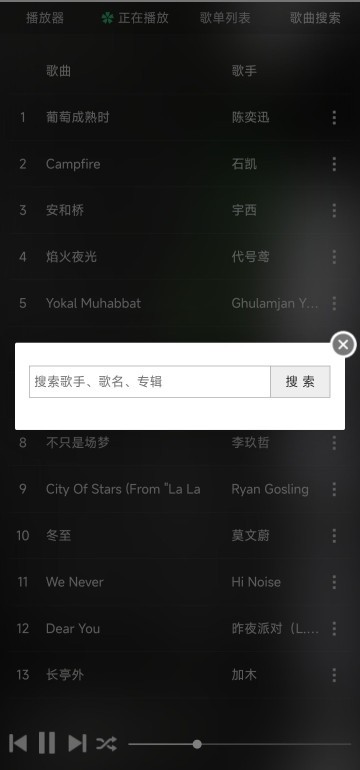 狗不理音樂圖片1