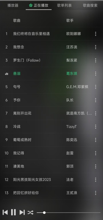 狗不理音樂圖片4