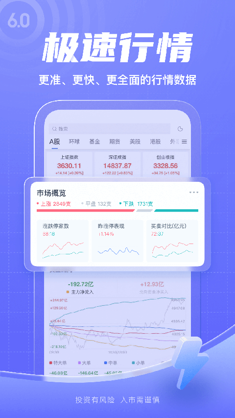 新浪财经app2