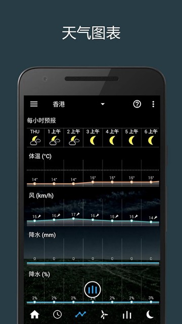 透明时钟和天气插件中文版4