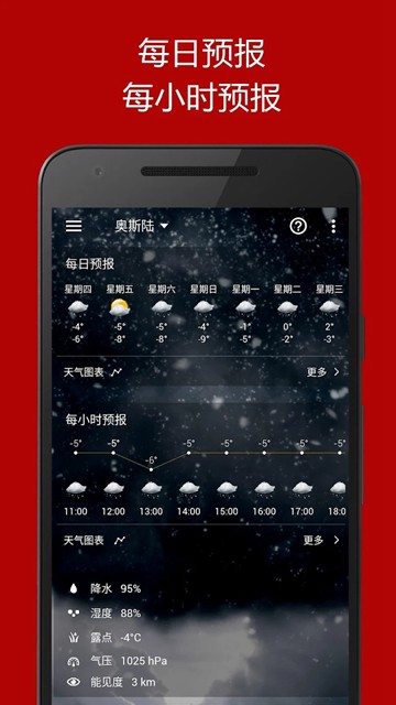 透明时钟和天气插件中文版2