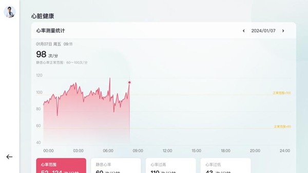 心泰醫囑管理端2