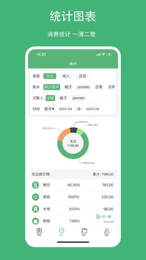 柚子記賬2