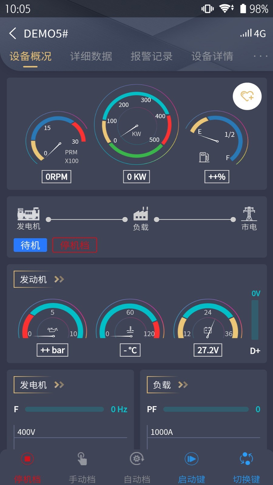 GSCLOUD App5