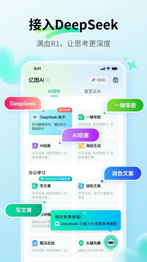 思維導圖MindMaster4