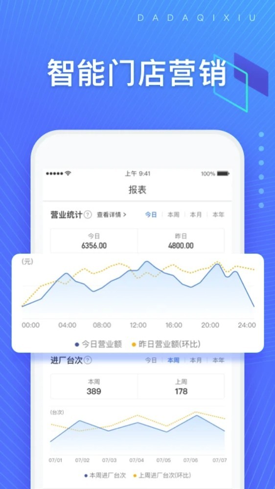 大大汽修app1