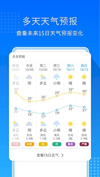 天氣預(yù)報通2