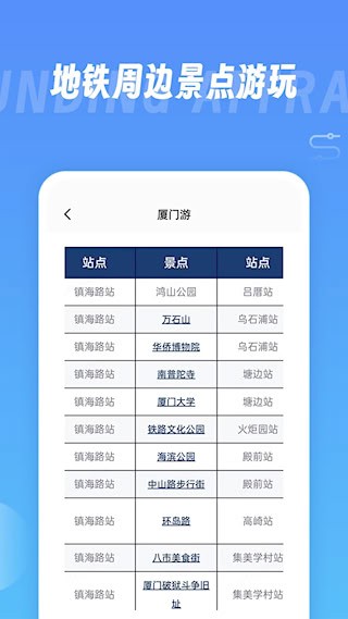 地鐵查詢寶3