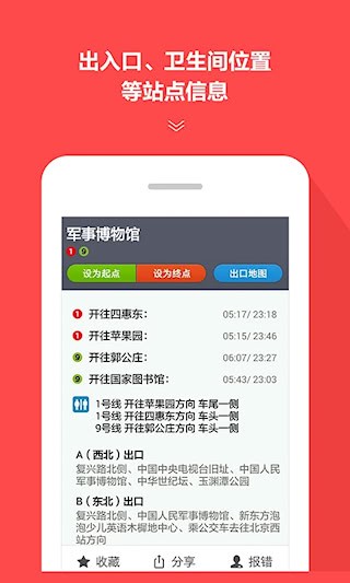 地鐵通2