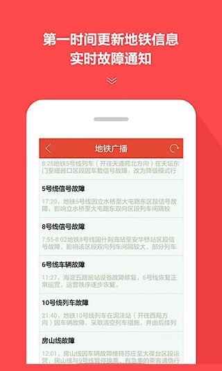 地鐵通1