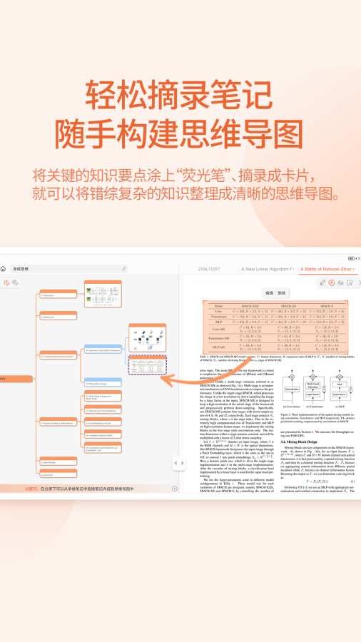 享做思維4