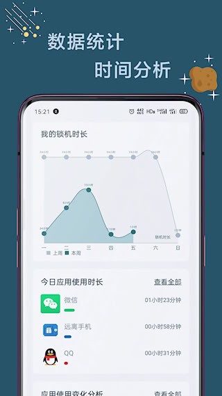 遠(yuǎn)離手機3