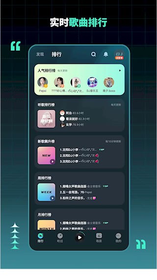 DJ串燒集2