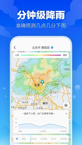 幸福天氣2