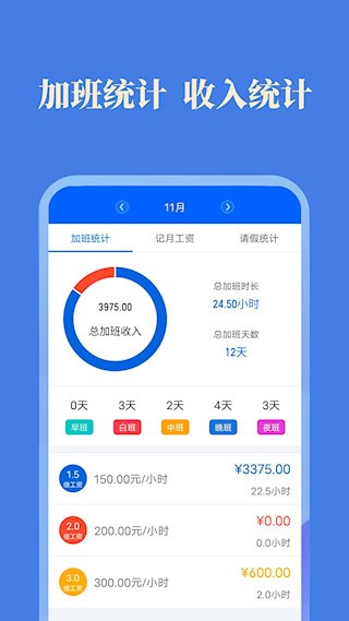 小美記加班圖片3