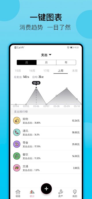 萌豬記賬app4