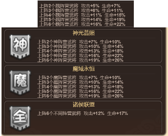 新手攻略2
