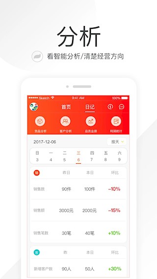 笑鋪日記app1