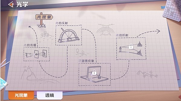 妙懂物理app1