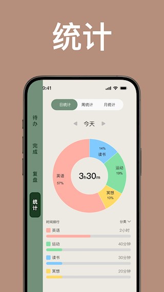 简计2