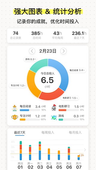 iHour时间投资计划截图4