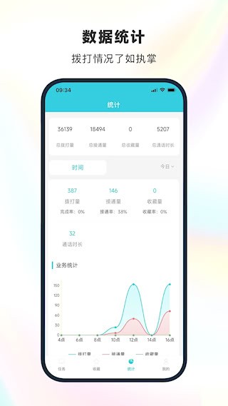 电销精灵5