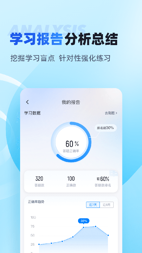 电工考试免费模拟系统app截图2
