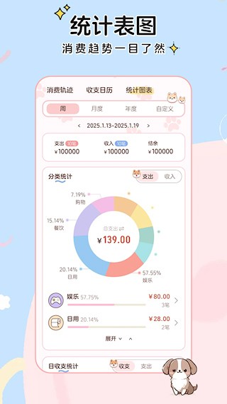 阿兜记账4