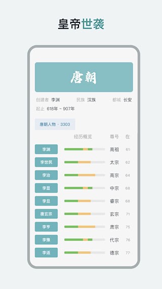 历史年轮截图2