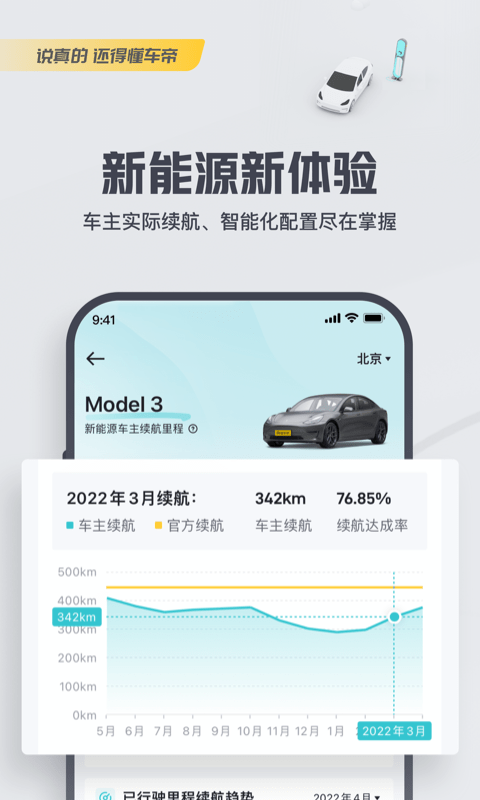 懂车帝app官方版截图4