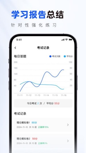 注册城乡规划师真题库app3