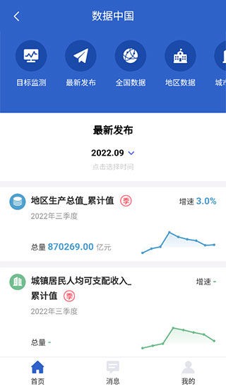 数据中国app