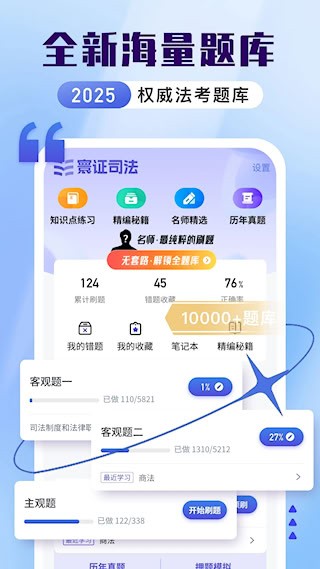 司法考试题库自考王2