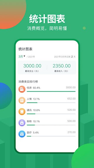 石头记账3
